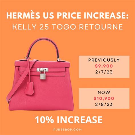 new hermes bags 2023|hermes bag price increase 2023.